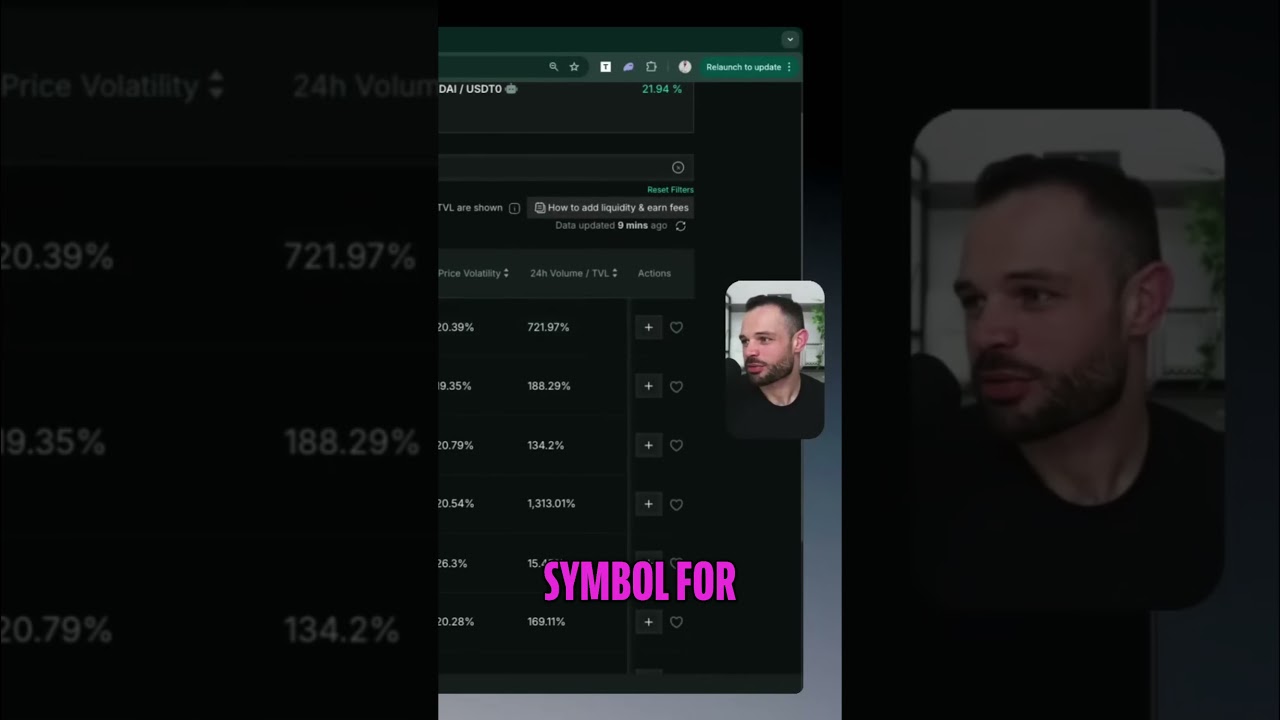 Объяснение огромных прибылей Aerodrome DEX и 1100% годовых
