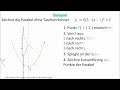 Verschobene Parabeln - Scheitelpunktsform (y = a(x-xs)²+ys)