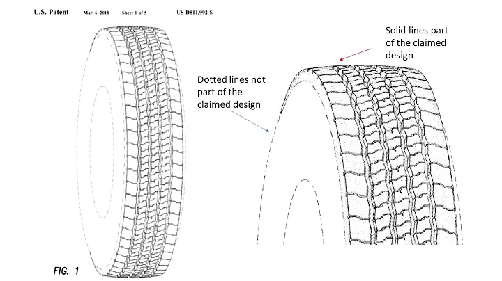 Design Patents Explained in Under Six Minutes - DayDayNews