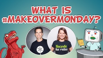 What is #MakeoverMonday w/ Tableau Public? #Tableau #VizWiz