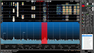 FDM-S2 - FDM-SW2 - Multipsk decoding Olivia