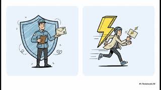 Network transmission protocols ,TCP High reliability and UDP fast transmission