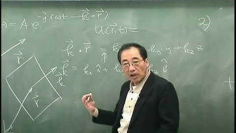[Lecture 9-6(end): Linear acoustic wave equation] Introduction to Acoustics by Prof. Yang-Hann Kim