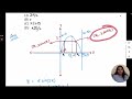IIT JEE QUESTIONS