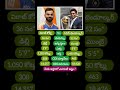 Kohli &amp; Sachin #cricket #indiancricket #teamindia #viratkohli #sachintendulkar #odicricket