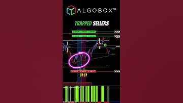The Double Enigma 🔴 ALGOBOX PRO | #TheBest #Algo Futures Trading Software | NinjaTrader