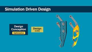 Machine Learning and CAE Video Series - Simulation Driven CAE