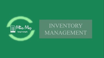Inventory Management | Economic Order Quantity EOQ | Inventory Control | Reorder, Minimum, Maximum