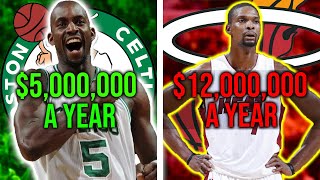 10 Retired NBA Players STILL Getting Paid By Their Former Teams