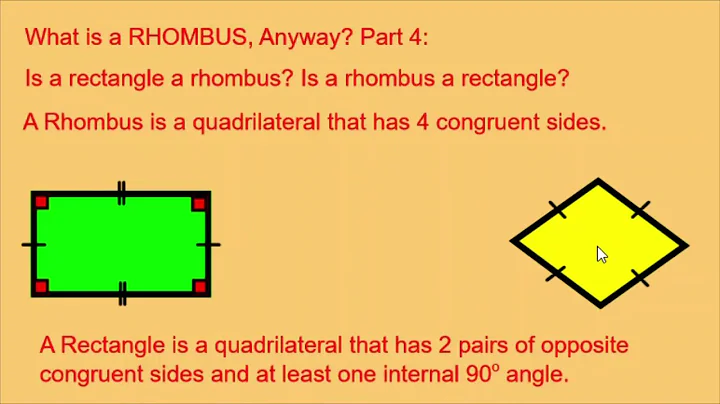 What is a RHOMBUS, anyway? Part 4: Is a Rectangle a Rhombus? Is a Rhombus a Rectangle?