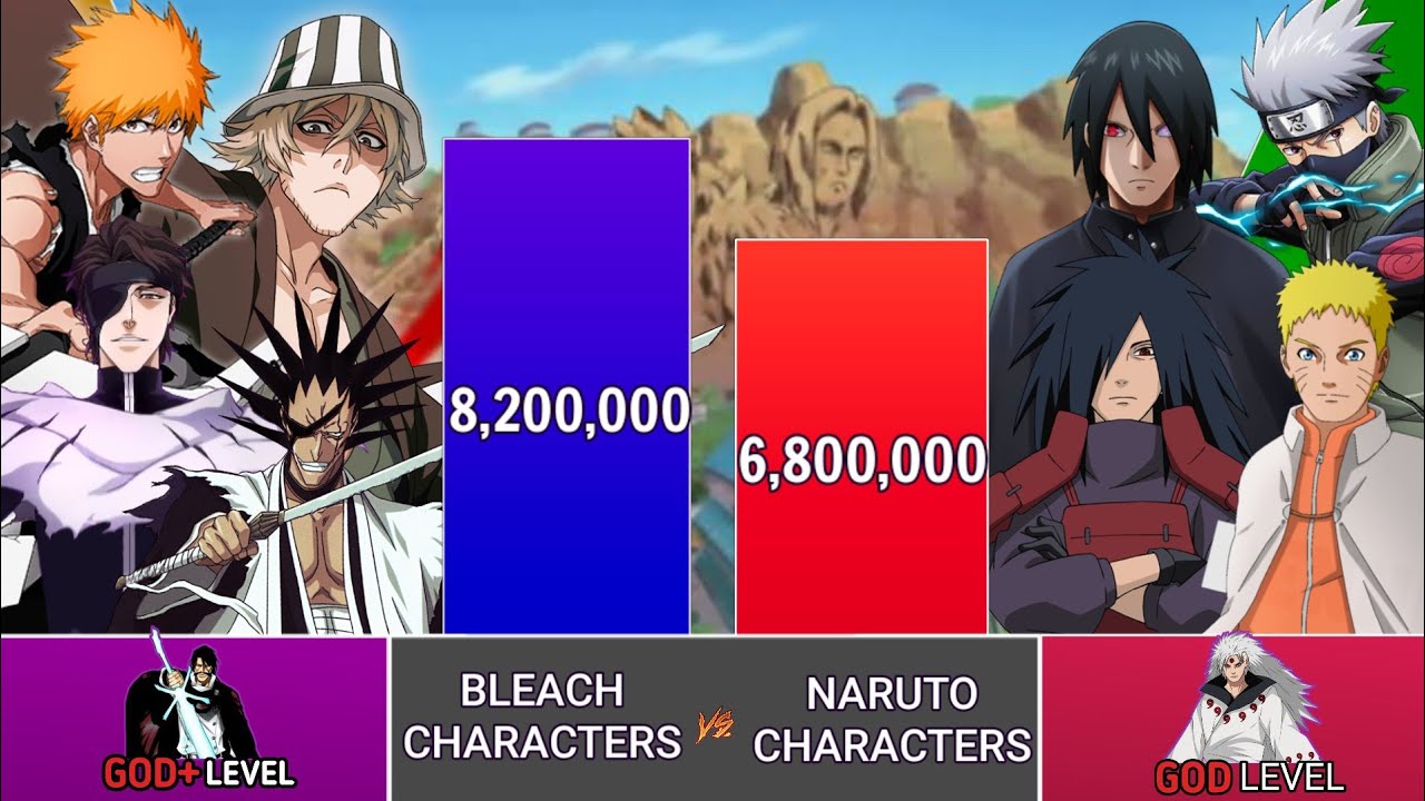 Bleach vs Naruto: Which universe has stronger characters?