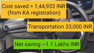 Kya BH number lena practical hai? Full Explanation with Cost Breakup
