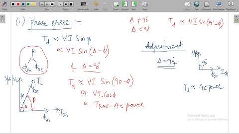 Lec 26 Errors in the energy meter