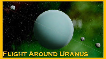 Uranus Planetary Fly Around, 1080p HD Blender Animation