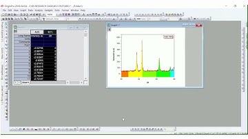 How to add band of colors under  a curve in origin.