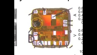 Intento Design    ID Substrate