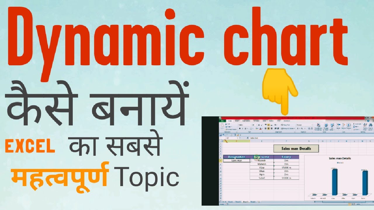 How to make a dynamic chart in ms excel | excel में कैसे dynamic chart ...