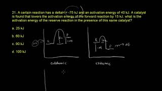 ACS Exam General Chemistry Dynamics #22. A certain reaction has a deltaH = -75 kJ and an activation