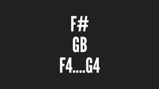F4 Sharp & G4 Flat