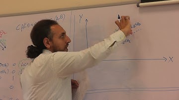 MEM834-Lecture9: "Inverse Kinematics (1)", KTO- Industrial Robots