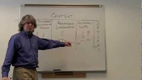 The Do No Harm Relationship Framework