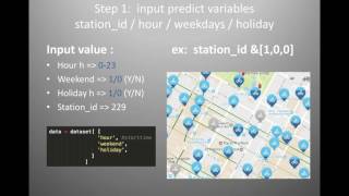 Machine Learning Final Project 2016/12/13