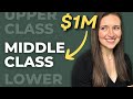 Reality of the middle class millionaire