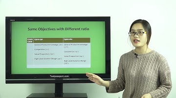 [Testpassport] Release C9010-260 IBM Power Systems with POWER8 Sales Skills V2 exam questions