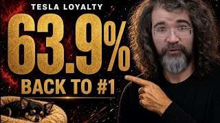 Tesla Again #1 in Brand Loyalty