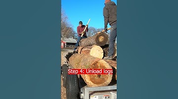 So YOU want to run a sawmill!  #sawmill