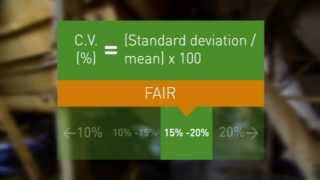 BEC Feed Solutions - Feed Ration Production -- Getting the mixture right