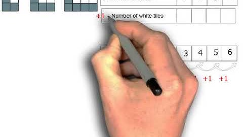 Sequence in diagram example 1/Sequences functions and graphs/Grade 6 & 7