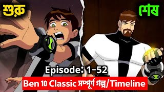 Ben 10 Classic Complete Story From Start to End ( Max Story   Omnitrix )