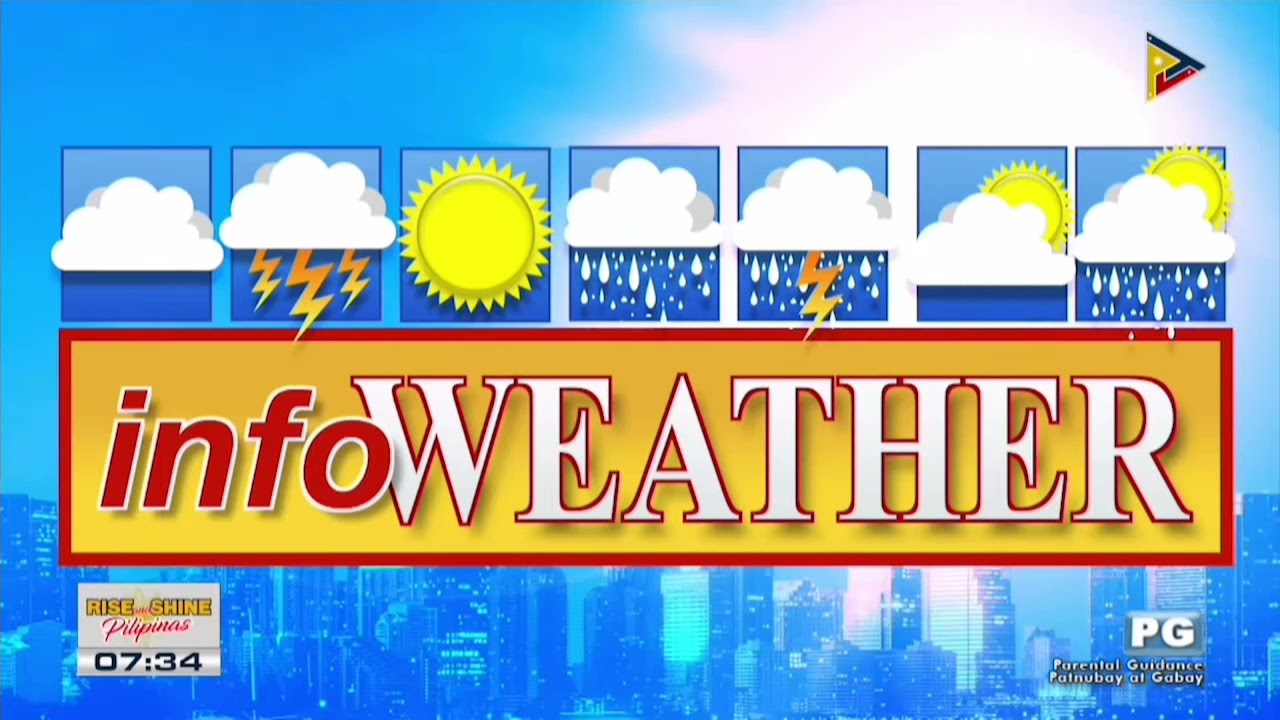 Rise and Shine Pilipinas: InfoWeather Segment Theme Music (September 2020)