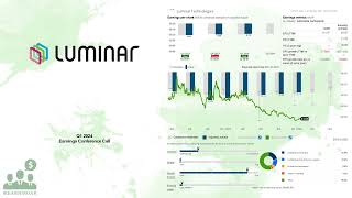 $LAZR Luminar Q1 2024 Earnings Conference Call