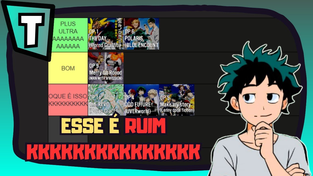 ESSA TIER LIST DEU O QUE FALAR 👀🔥 | MELHORES ABERTURAS DE BOKU NO HERO (Tier List)