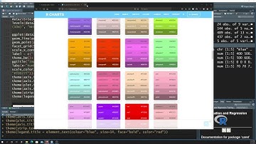 Graphs with ggplot2 Part II