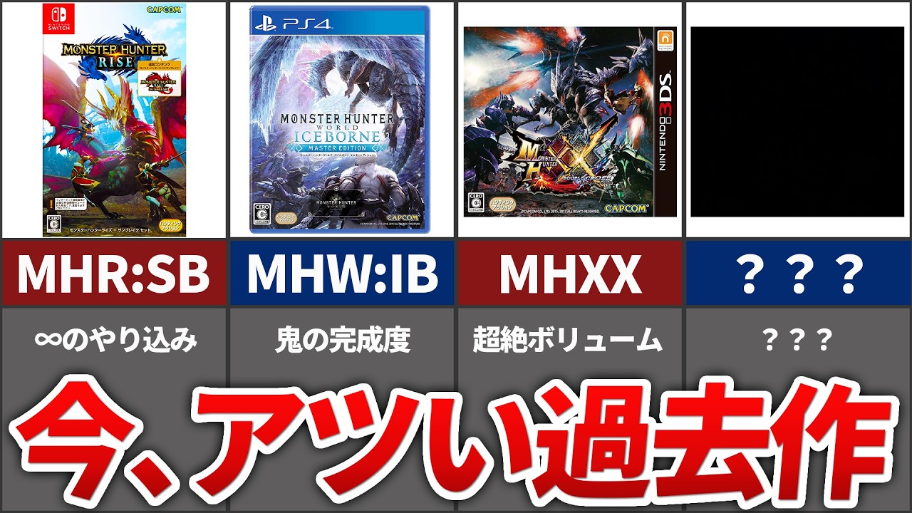 ワイルズの炎上で再ブレイクしている過去作モンハン 4選