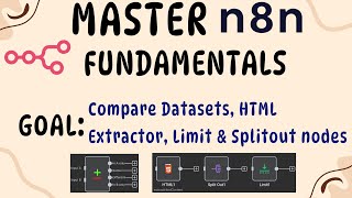 Famous Master n8n Workflows Fundamentals| Goal 13| Compare Dataset| HTML Extractor| Split Out| Limit Nodes Profile