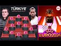 Euro 2024 turkey squad  best starting lineup