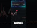 Easy profit 🤑 #trading #memecoins #digitalcurrency