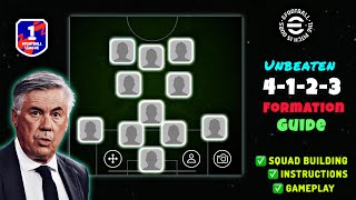 Unique 4123 false 9 Long Ball Counter Squad Building Efootball 26 Mobile  Must Try 