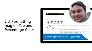 List Formatting magic - Tab and Percentage Chart