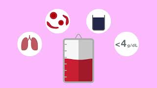 TRACT: Immediate vs no immediate transfusion (Animated abstract)