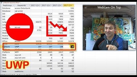 Stop Working with UWP. 137 Jobs on UWP but 2500 Jobs on WPF