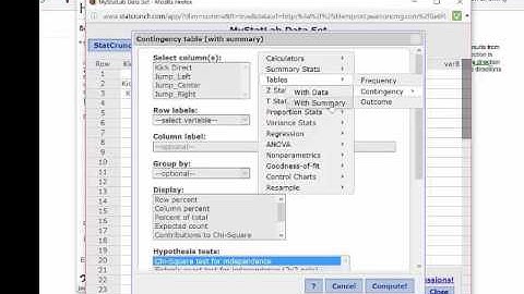 Test of Independence with StatCrunch