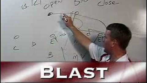 Taylor Burks:  Defending the Wing-T with the 3-5-3 Defense