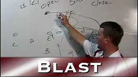 Taylor Burks:  Defending the Wing-T with the 3-5-3 Defense