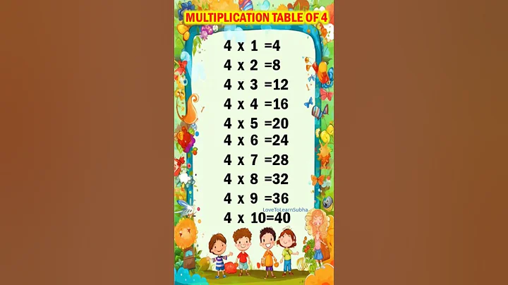Table of 4 |Multiplication Table of 4 |Multiplication Tables |Times Table |Maths Tables #shorts