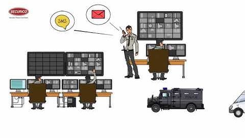 Central Monitoring Station